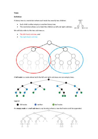 Apuntes-non-linear-data-types.pdf