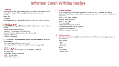B1-Email-Writing-Recipe.pdf