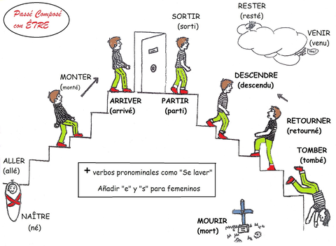 escalera-passe-compose.jpg