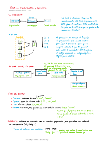 Tema-1.pdf