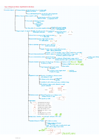 Tema-3.pdf