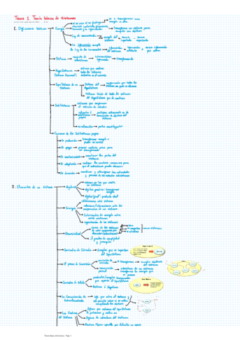 Tema-1.pdf