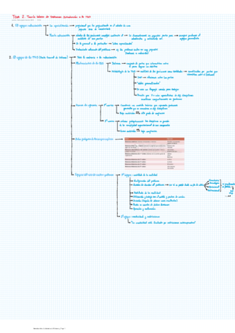 Tema-2.pdf