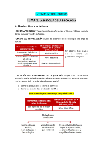 TEMA-1-La-historia-de-la-Psicologia.pdf