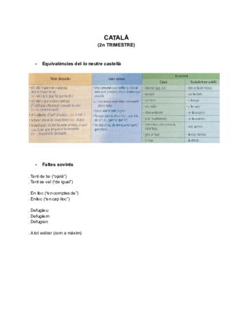 2n-Trimestre-1rBatx-Catala.pdf