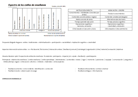 ESTILOS-DE-ENSENANZA.pdf