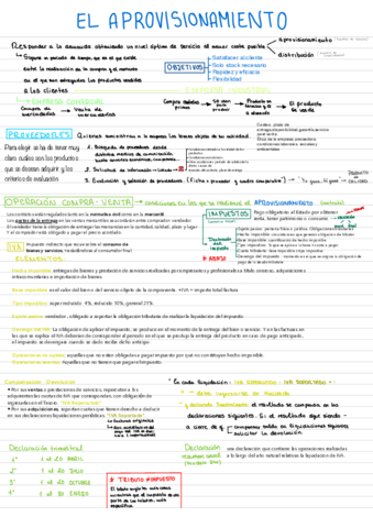 Examen-Aprovisionamiento-.pdf