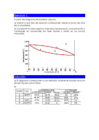 Ejercicio1.pdf