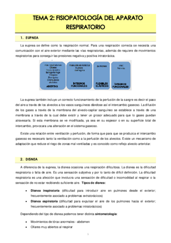 TEMA-2-FISIOPATOLOGIA-DEL-SIST.pdf