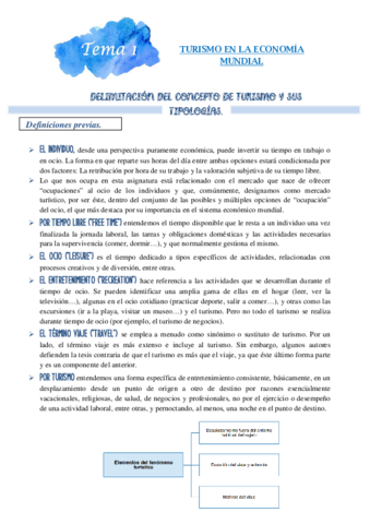 TEMA-1ORGANIZACION-INTERNACIONAL.pdf
