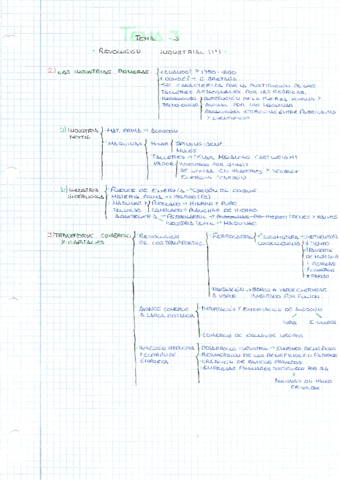 1RevolucionIndustrial.pdf