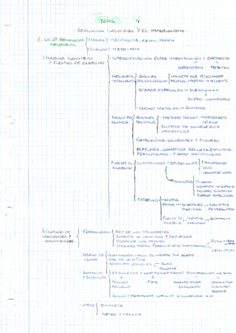 2-Revolucionindustrial.pdf