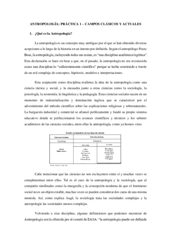Antropología. Practica 1.pdf