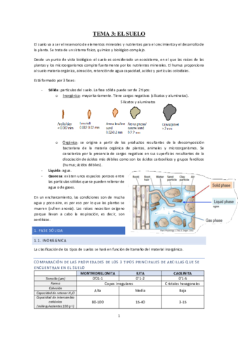 Tema-3-Suelo.pdf