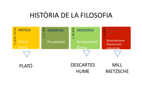 Hume-presentacio.pdf