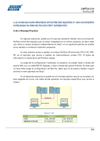 4PROFIBUS-BUENOMOD4-1.pdf