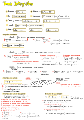 Nota-24-feb-2022.pdf