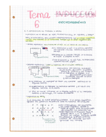 TEMA-6-INDUCCION-MAGNETICA.pdf