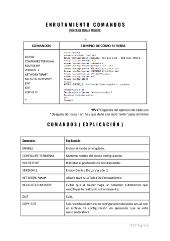 ApuntesComandosCiscoPacketTracerVertical.pdf