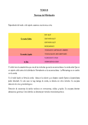 Tema-8-Tecnicas-de-hibridacion.pdf