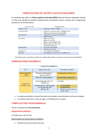 16-Complicaciones-del-IAM.pdf