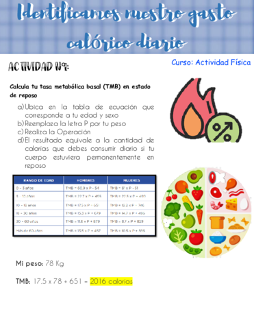 Identificamos-Nuestro-Gasto-Calorico-Diario.pdf
