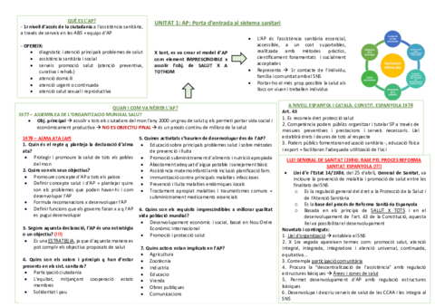 UNITAT-1-esquema.pdf