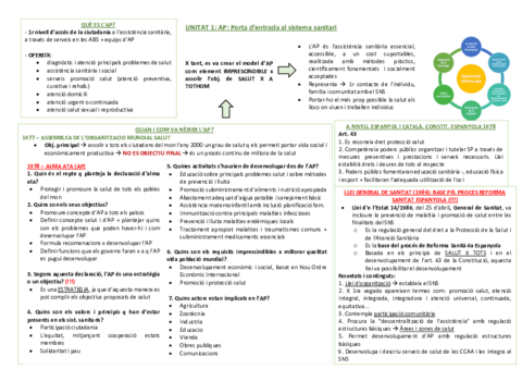 UNITAT-1-esquema.pdf