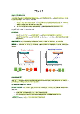 TEMA-2-REACCIONES-QUIMICAS.pdf