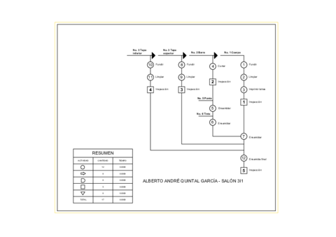 Diagrama-de-Operacion-del-Lapicero.pdf