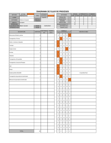 Diagrama-de-flujo-de-proceso-de-la-Lampara-Examen.pdf