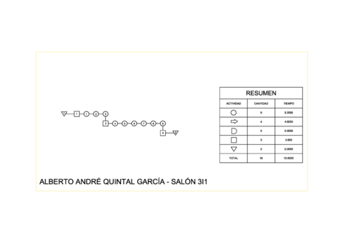 Diagrama-de-Recorrido-de-la-Charola.pdf