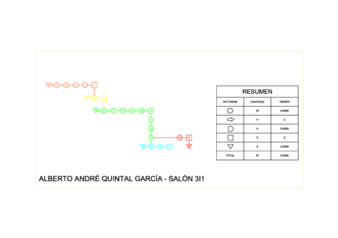 Diagrama-de-Recorrido-de-la-Lampara.pdf