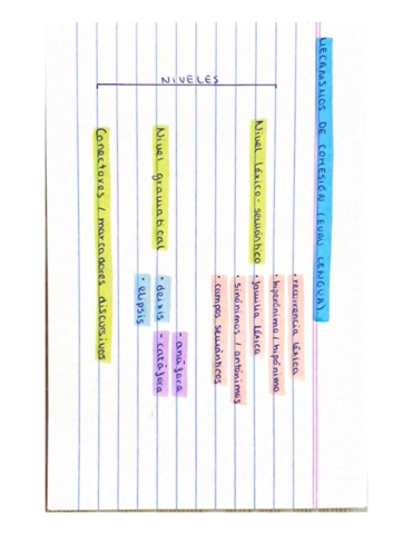 Elementos-de-cohesion.pdf