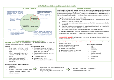 UNITAT-3-esquema.pdf