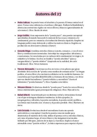 Autores del 27
