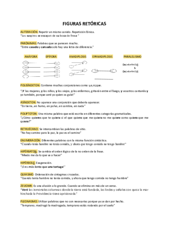 Figuras-retoricas-sele.pdf