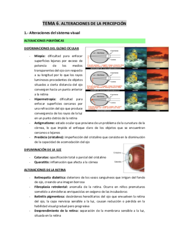 TEMA-6-Alteraciones-de-la-percepcion.pdf