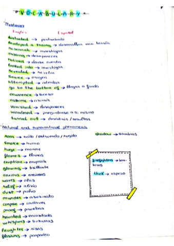 ingles-vocabulario-2-trimestre-4-Eso.pdf