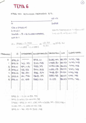 ejercicios-libro-tema-6-.pdf
