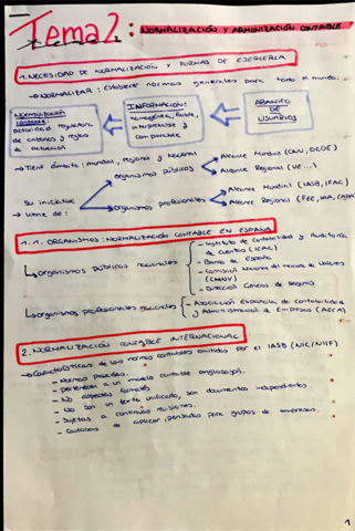 TEMA-2-FCF.pdf