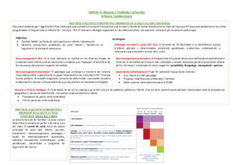 UNITAT-4-esquema.pdf
