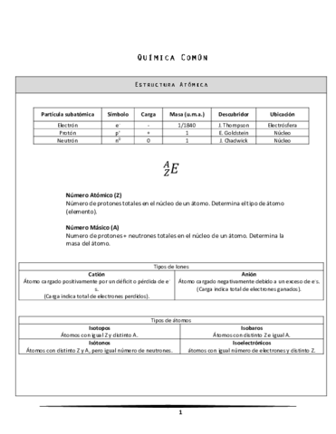 Resumen-PTU-Ciencias-Quimica-Comun.pdf
