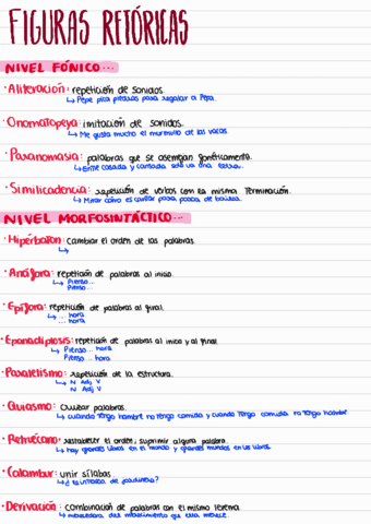 Figuras-Retoricas220124233416.pdf