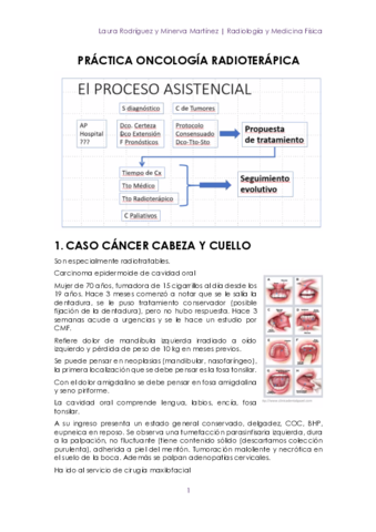 Practica-Oncologia-radioterapica.pdf