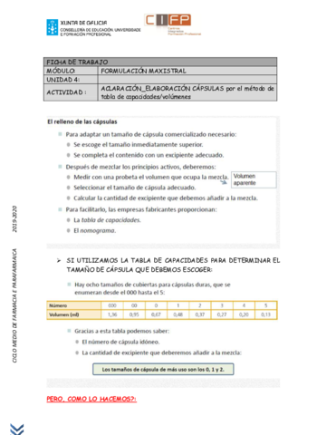 ACLARACION-ELABORACION-CAPSULAS-POR-TABLA-DE-VOLUMENES.pdf
