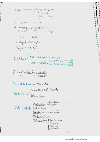 CamScanner-03-06-2022-12.pdf