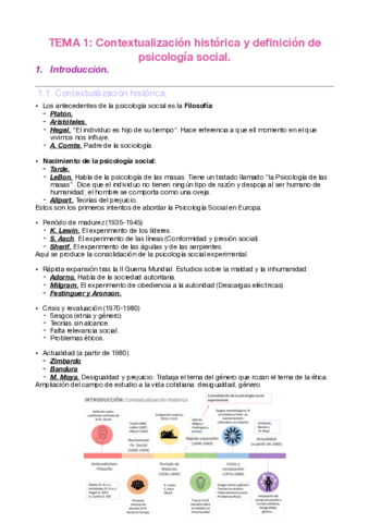 Tema 1.pdf