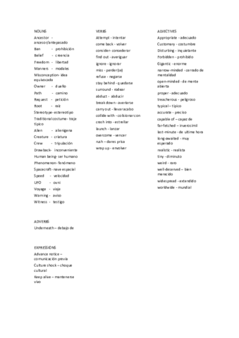 vocabulary-unit-1-and-2.pdf