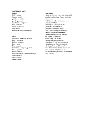 Vocabulary-Unit-3.pdf